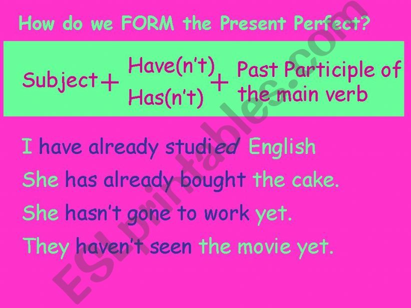 Present Perfect with Already and Yet