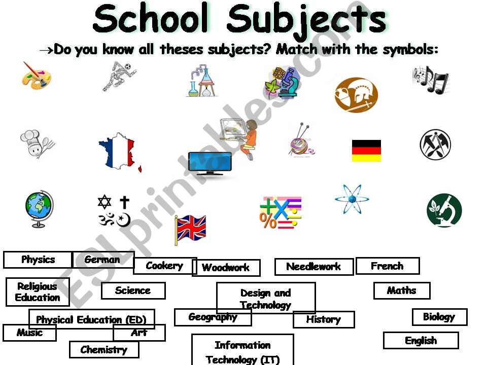 School Subjects powerpoint