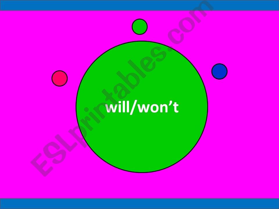 will/wont powerpoint