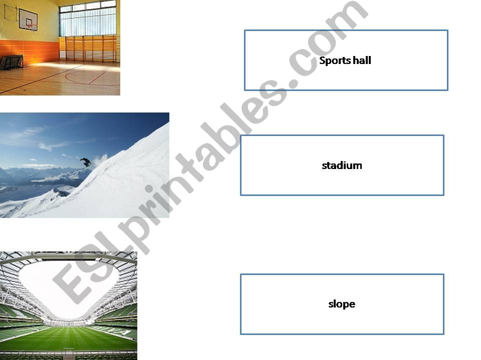 people and places in sport powerpoint