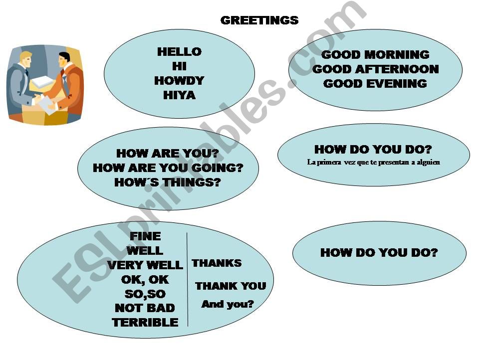 GREETINGS AND INTRODUCTIONS powerpoint