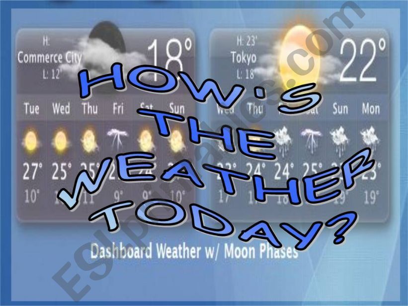 Hows the weather today? powerpoint