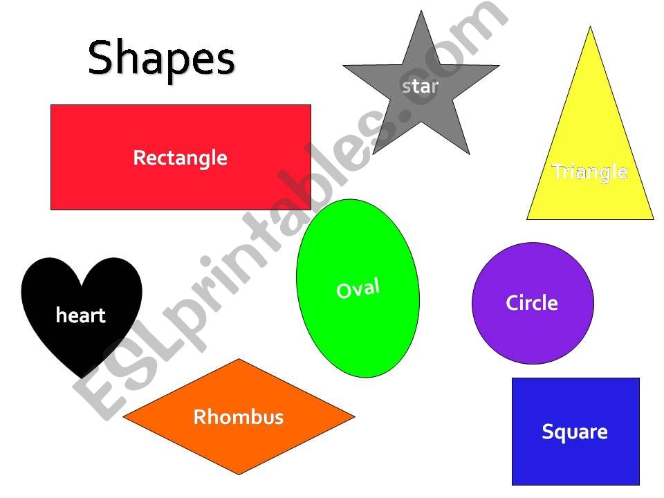 Shapes - Yes/No questions powerpoint