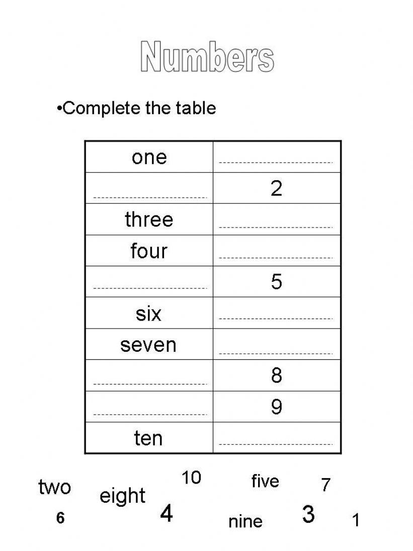 Numbers powerpoint