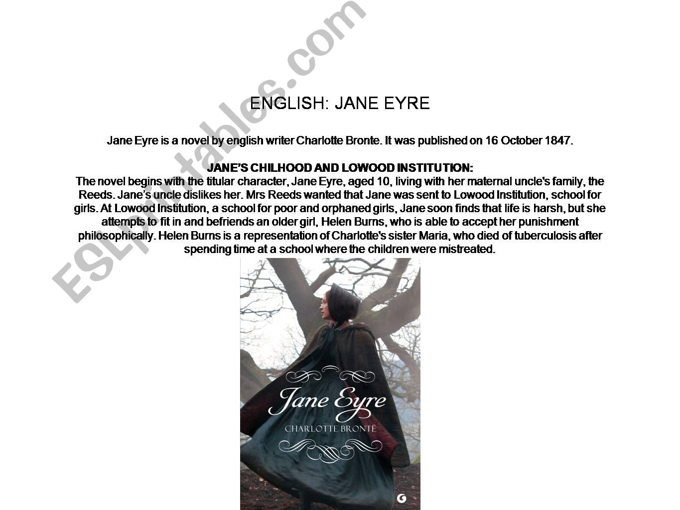 Jane Eyre powerpoint