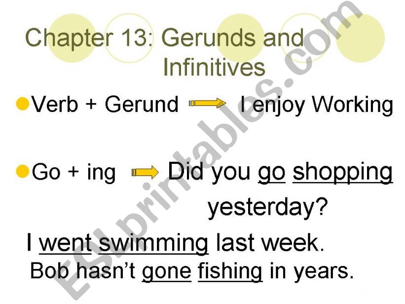 Gerunds and infinitives powerpoint