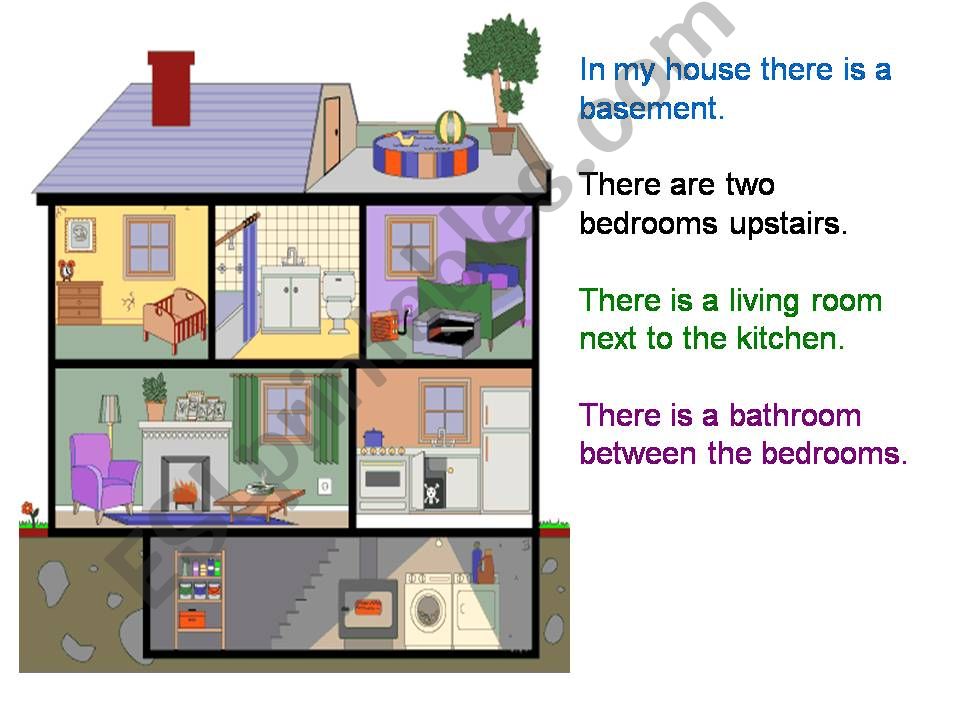 House and prepositions powerpoint