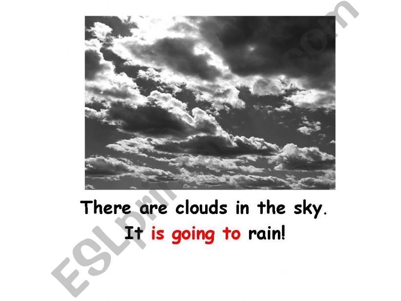 Be Going To with pictures powerpoint