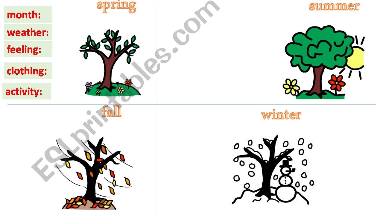 four seasons powerpoint