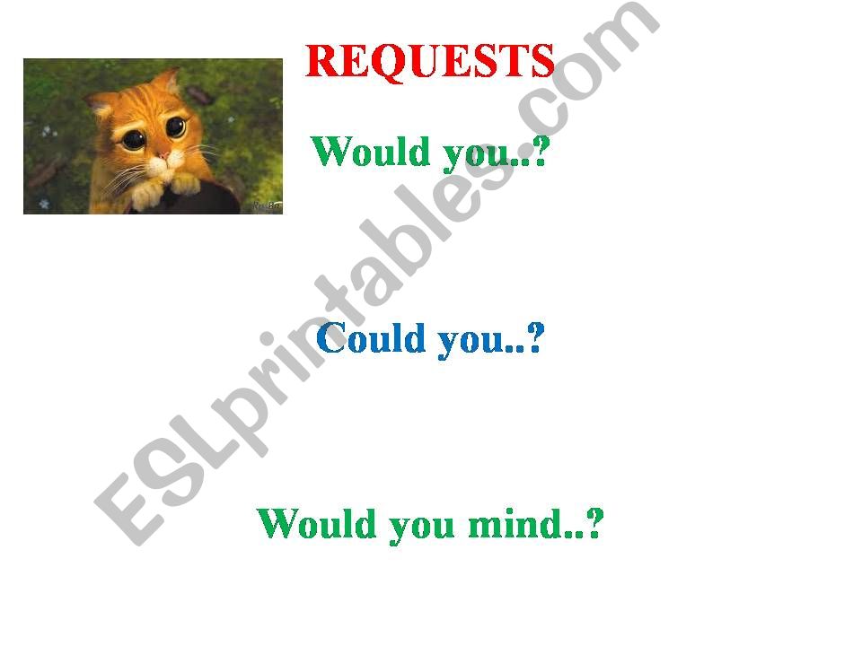 Requests powerpoint
