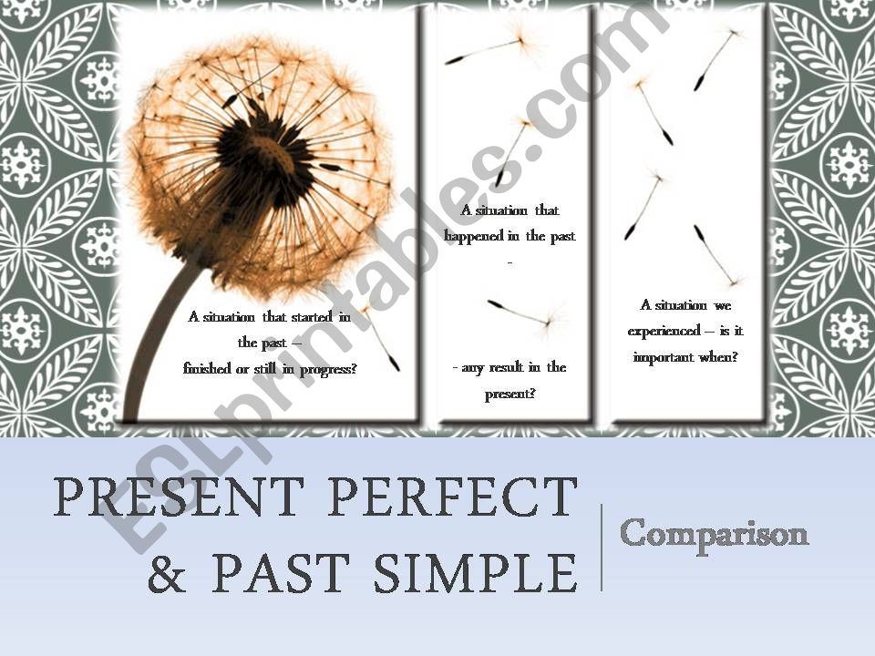 PRESENT PERFECT PART 3A/3 powerpoint