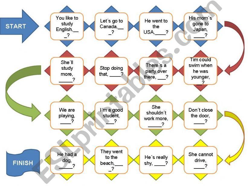 Tag questions - Board game powerpoint