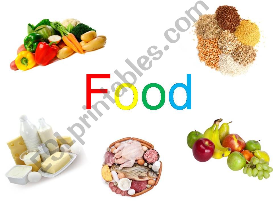 Food groups powerpoint