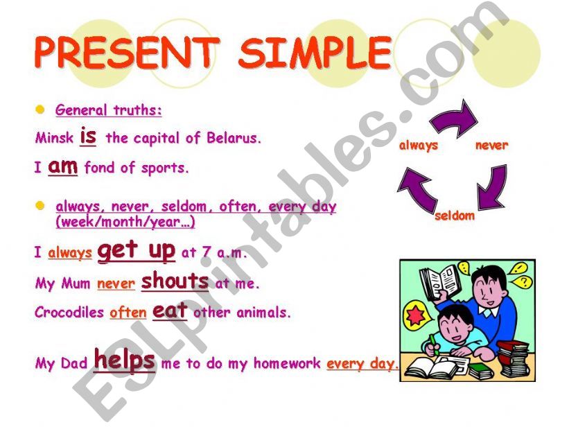 Simple tenses +Present Continuous