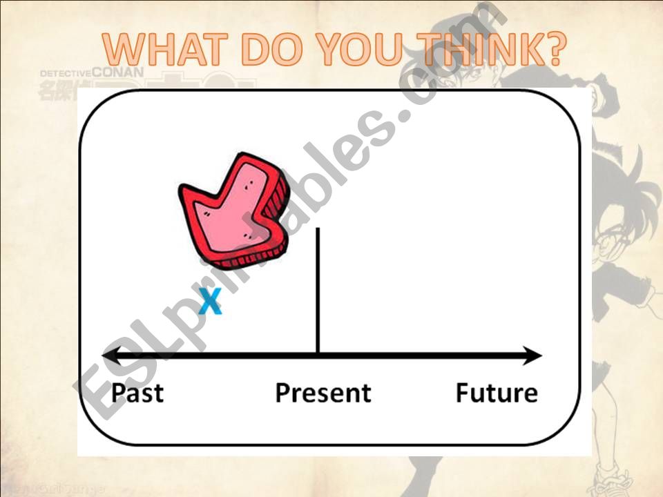 Past Simple powerpoint