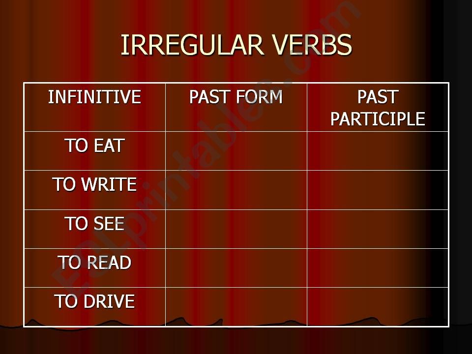 Present Perfect Practice powerpoint