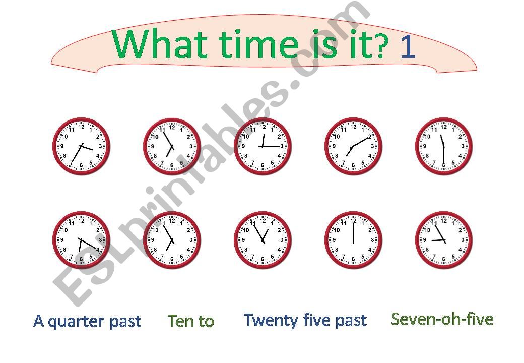 What time is it? Part 1 powerpoint