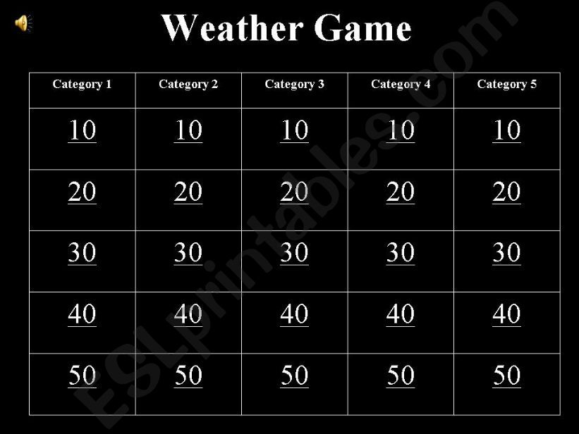 Weather Jeopardy - Beginner to Intermediate