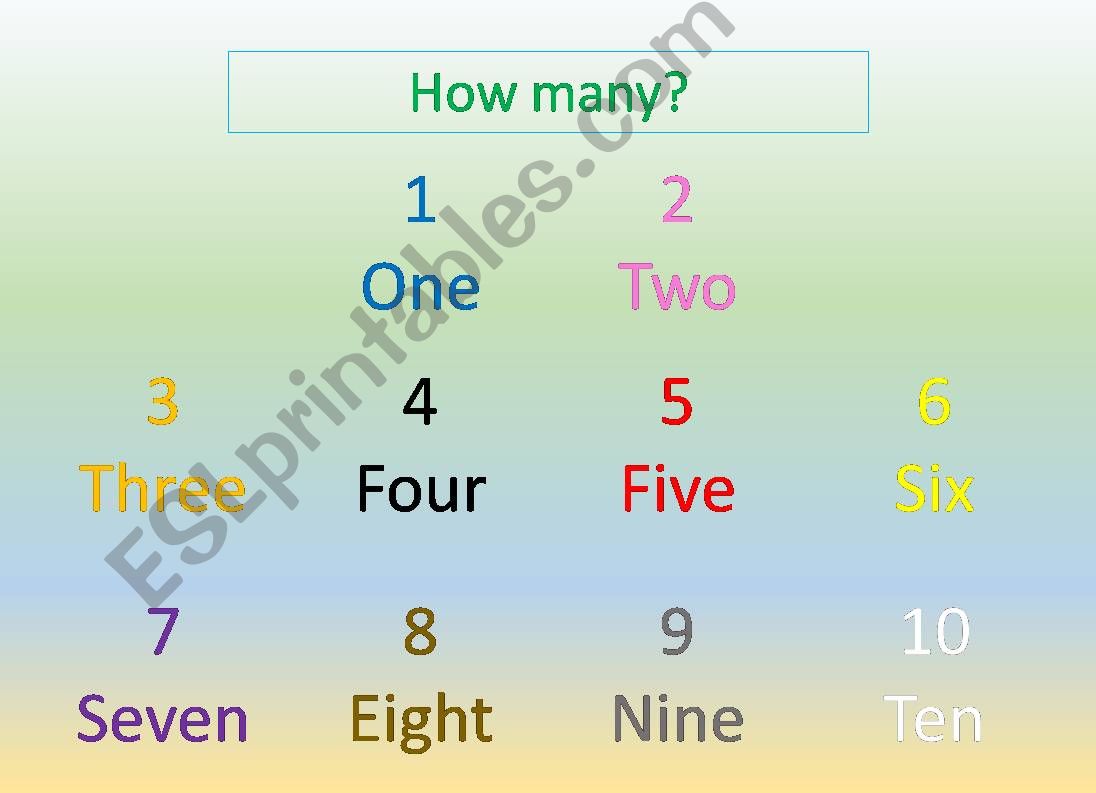 How many? - Counting from 1 to 10