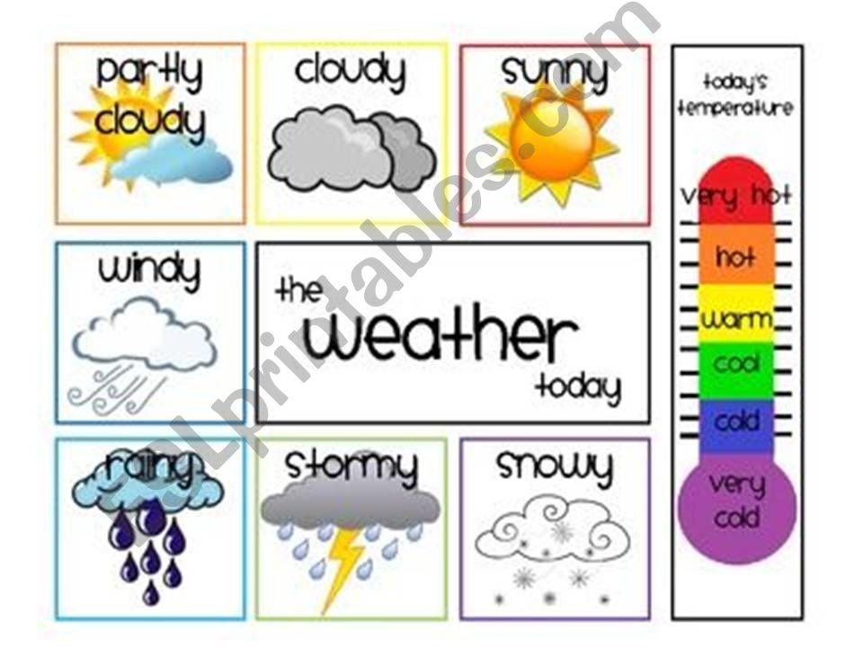 What can or cant I do in a sunny day?