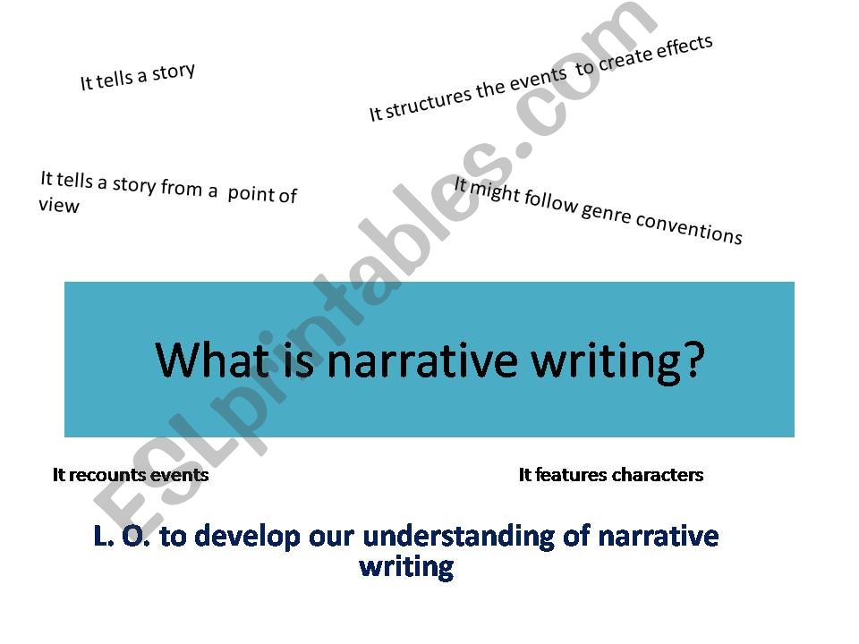 Narrative writing powerpoint