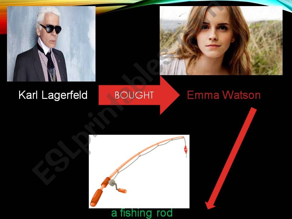 Direct and Indirect Object powerpoint
