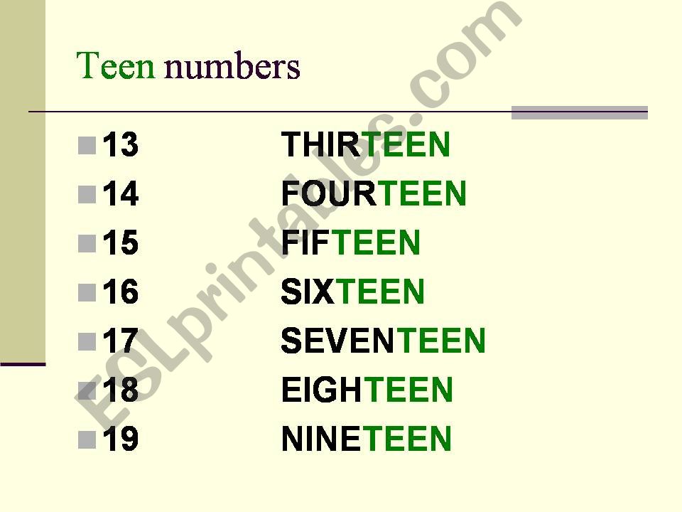 Cardinal Numbers Chart