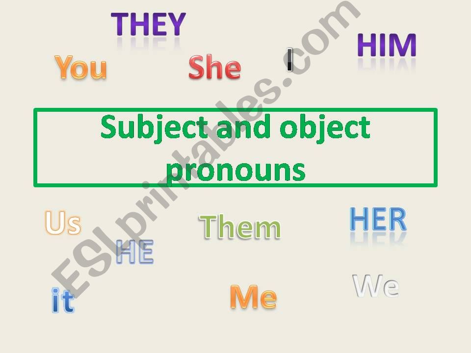 Subject and object pronouns powerpoint