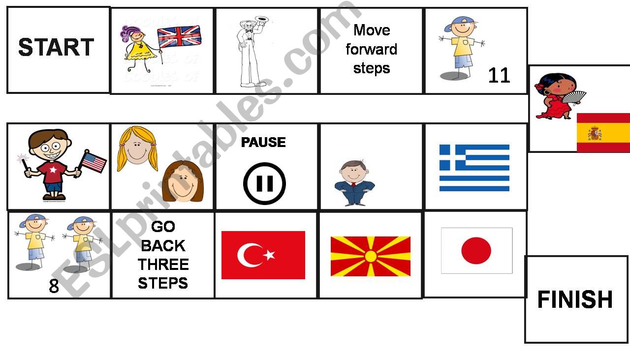 Nationalities board game powerpoint