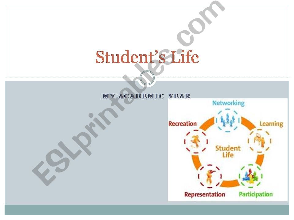 Student life powerpoint