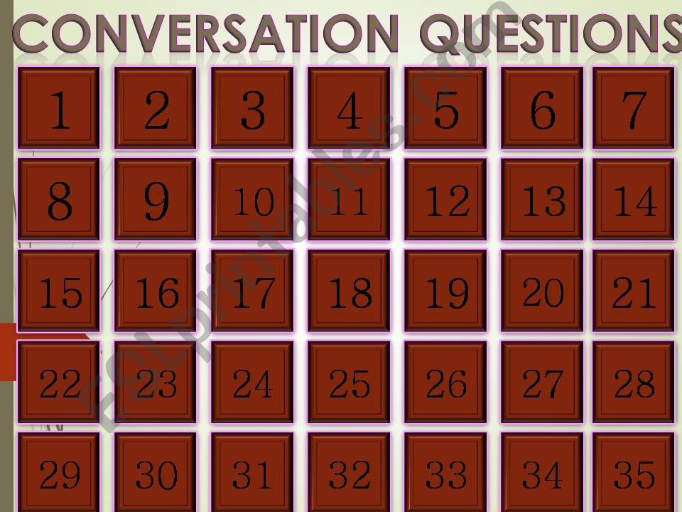 Conversation Questions If conditional