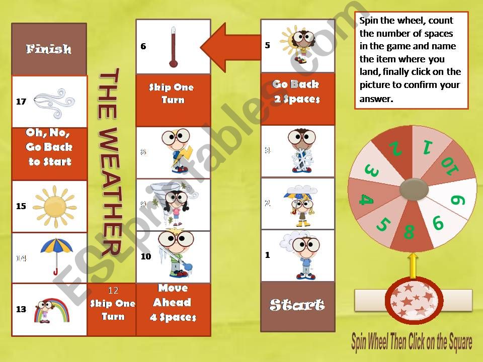 Whats the Weather Like? Interactive Boargame