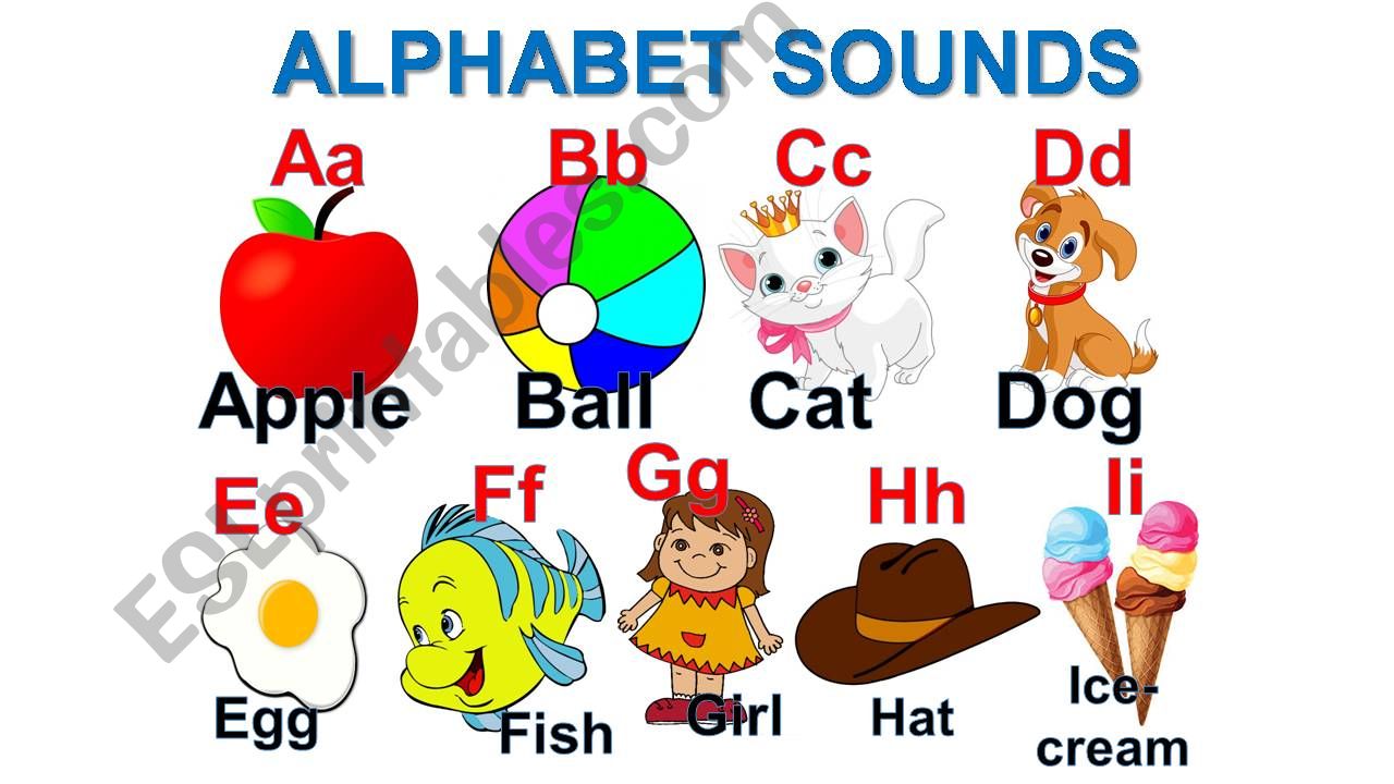 ALPHABET words ANIMATED powerpoint