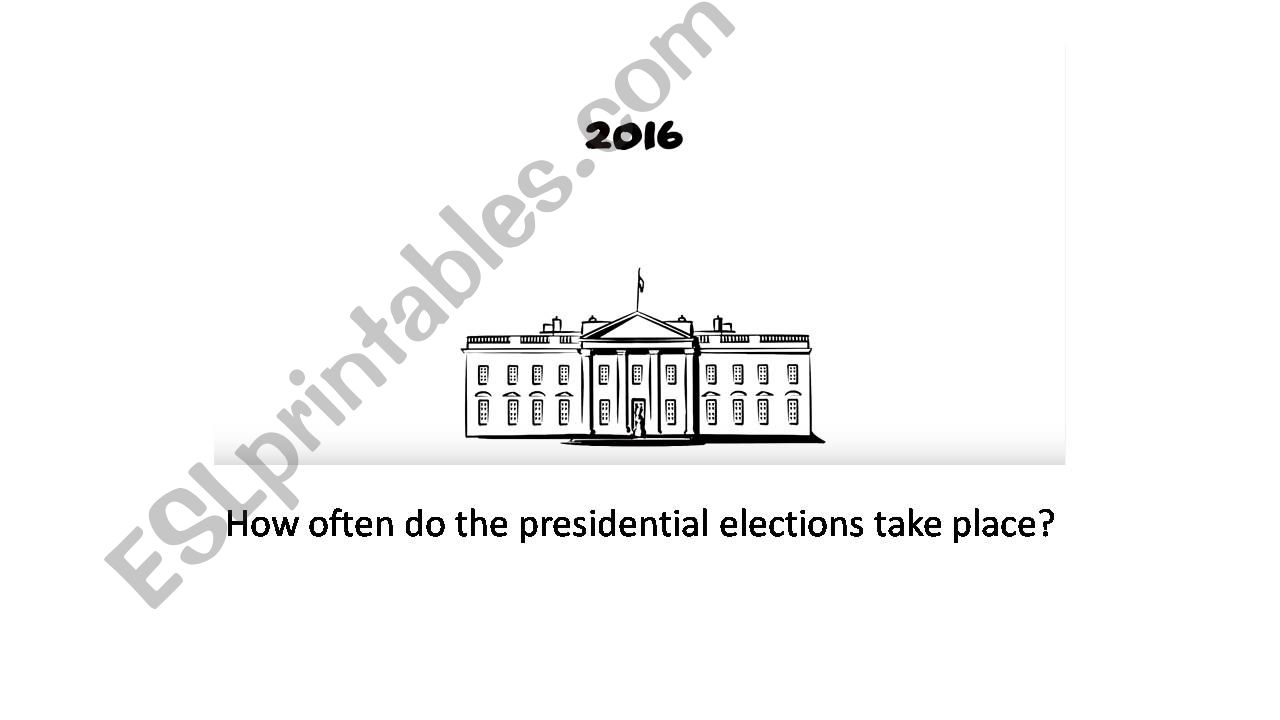 The elections in the USA powerpoint