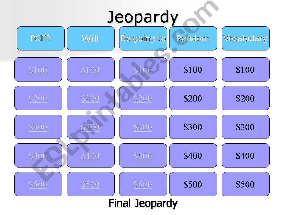 Future tenses Jeopardy powerpoint