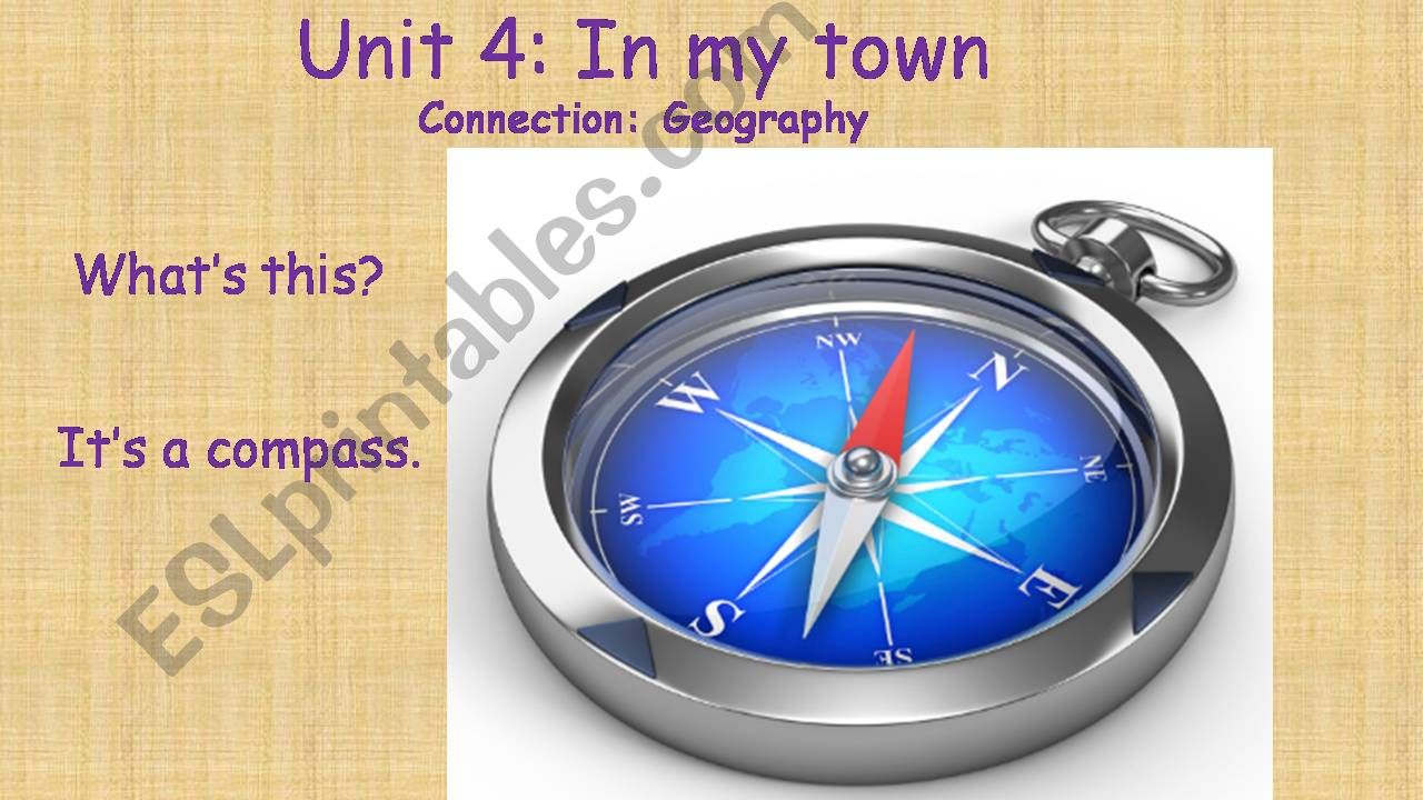 Geography- Directions powerpoint