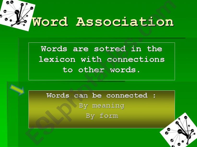 Word Association powerpoint