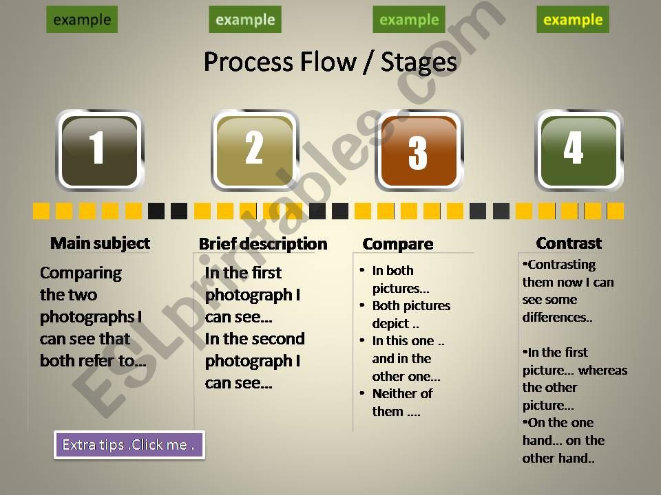 How to compare and contrast two photographs 