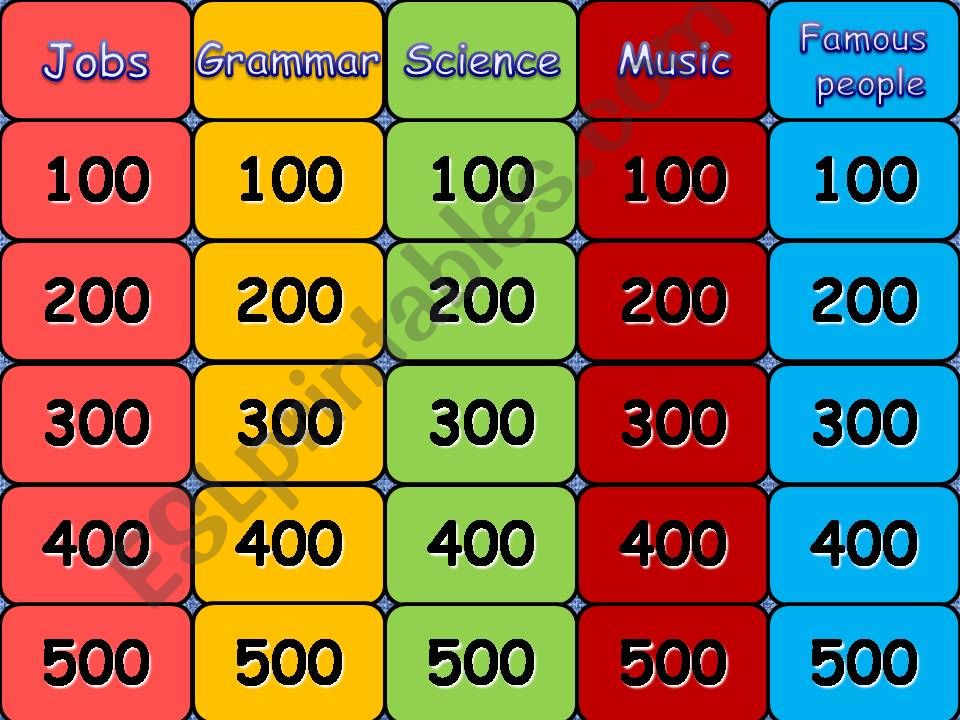 Jeopardy for intermediate  powerpoint
