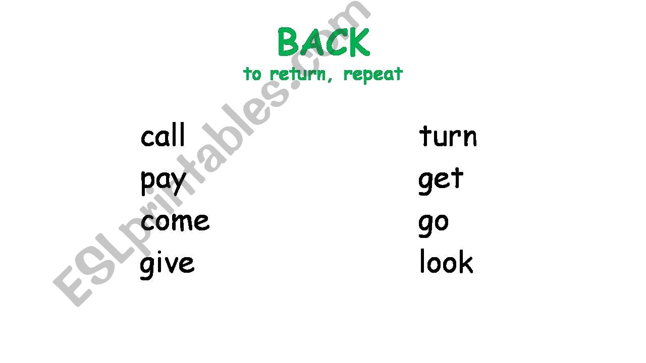 Phrasal verbs with back powerpoint