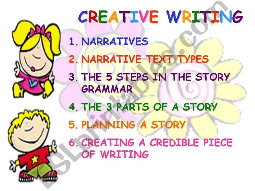Creative Writing- Narrative powerpoint