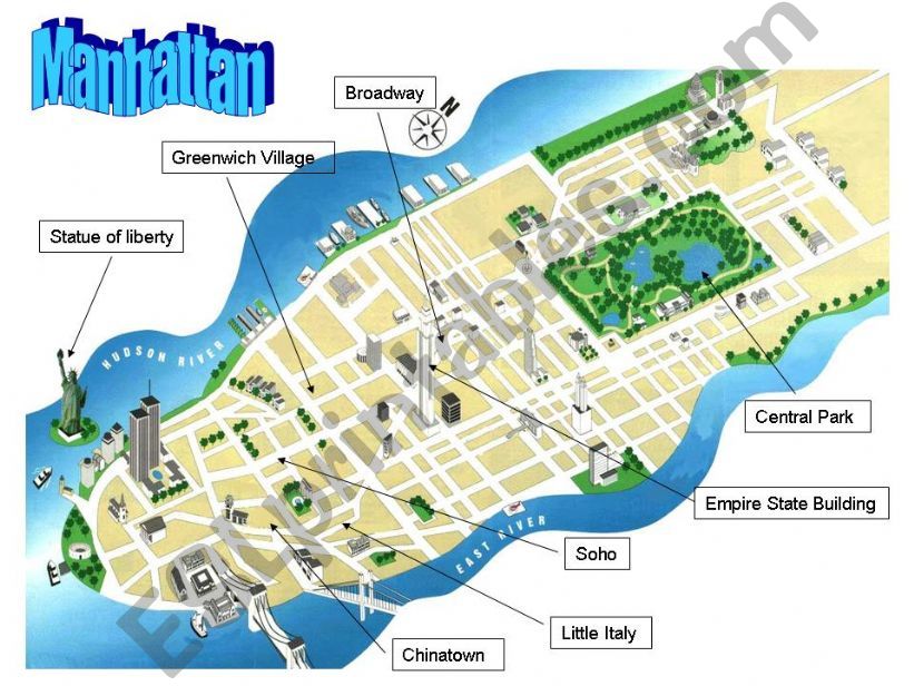 Manhattan powerpoint