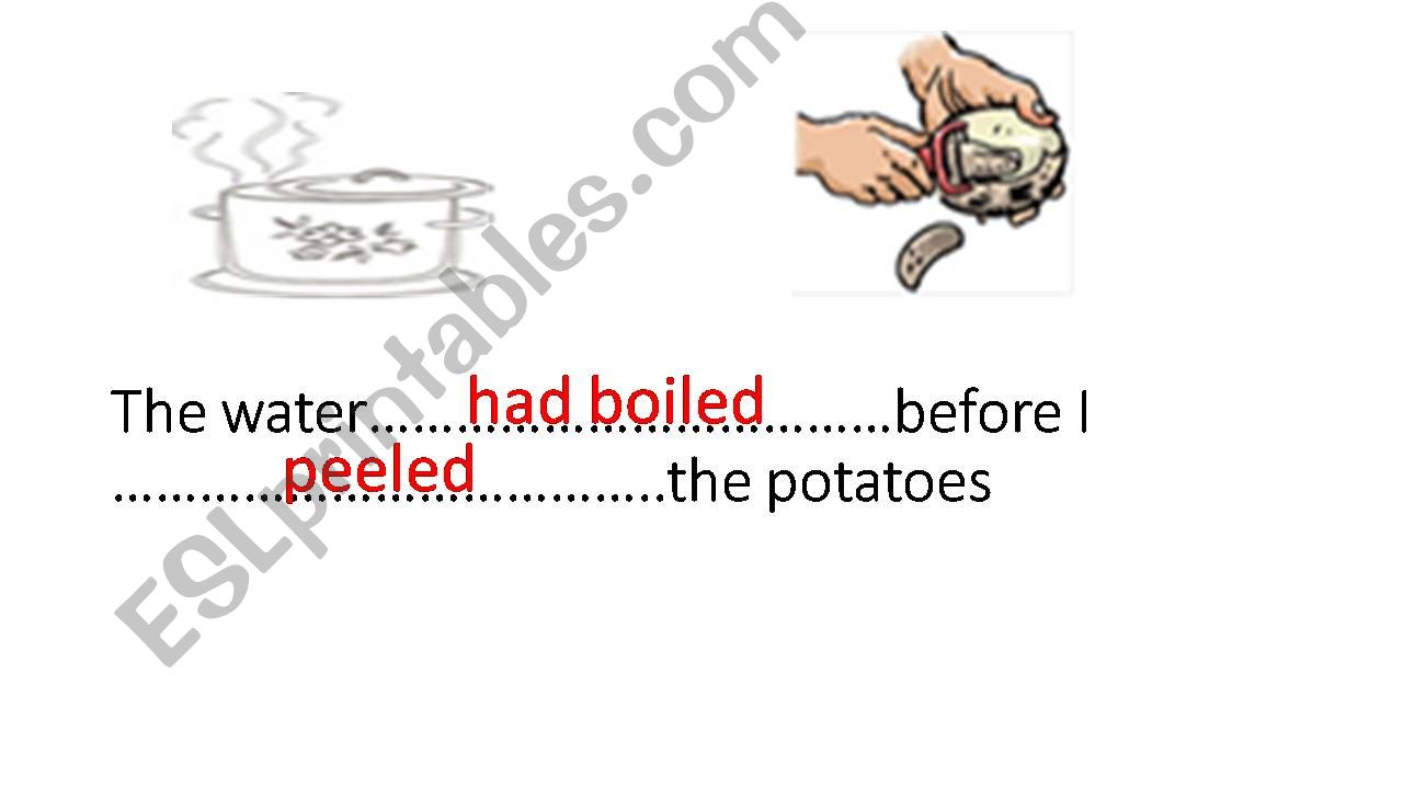 Past perfect tense powerpoint