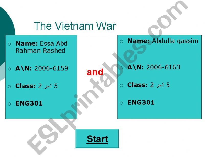 The Vietnam War powerpoint