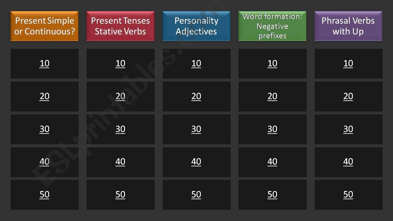 Grammar and Vocabulary Jeopardy Game 