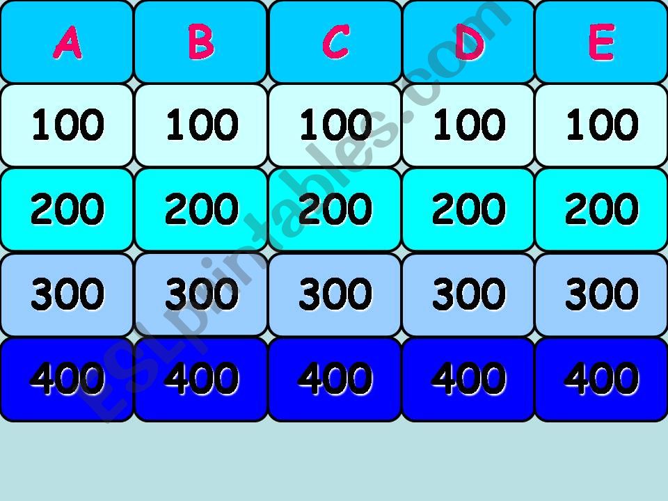 jeopardy field trip powerpoint
