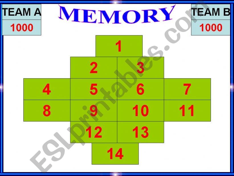 memory powerpoint