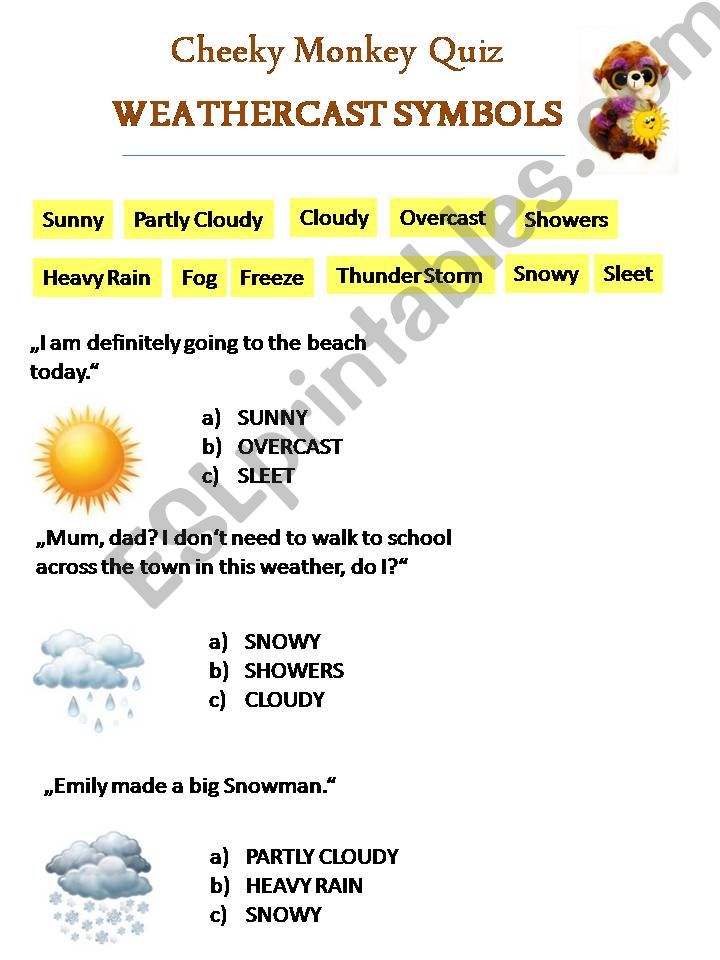 WEATHERCAST SYMBOLS powerpoint