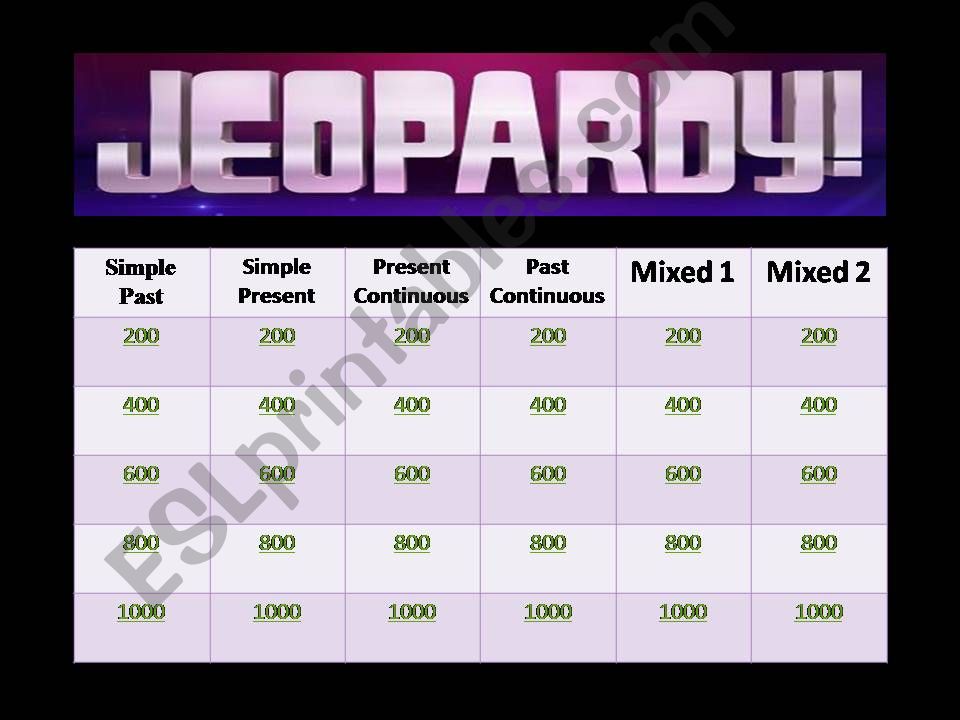 Active to Passive Jeopardy powerpoint