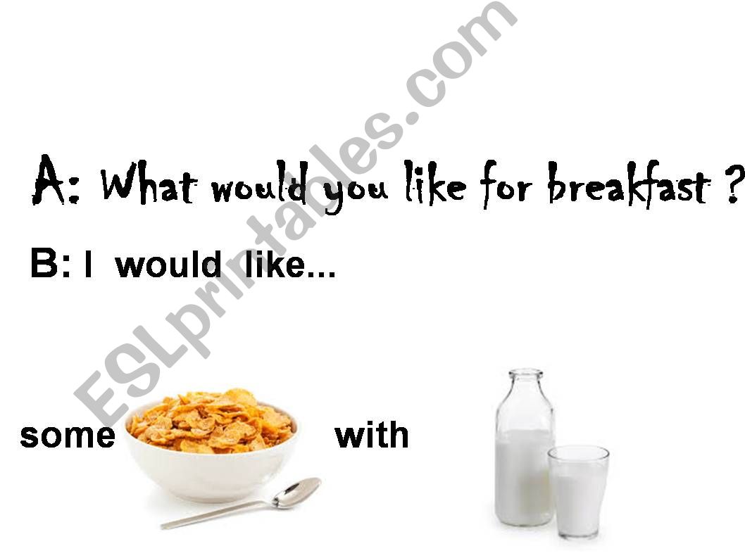 What would you like for breakfast